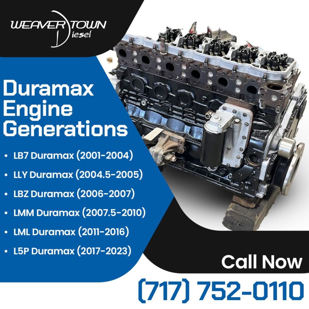 Duramax Engine Generations