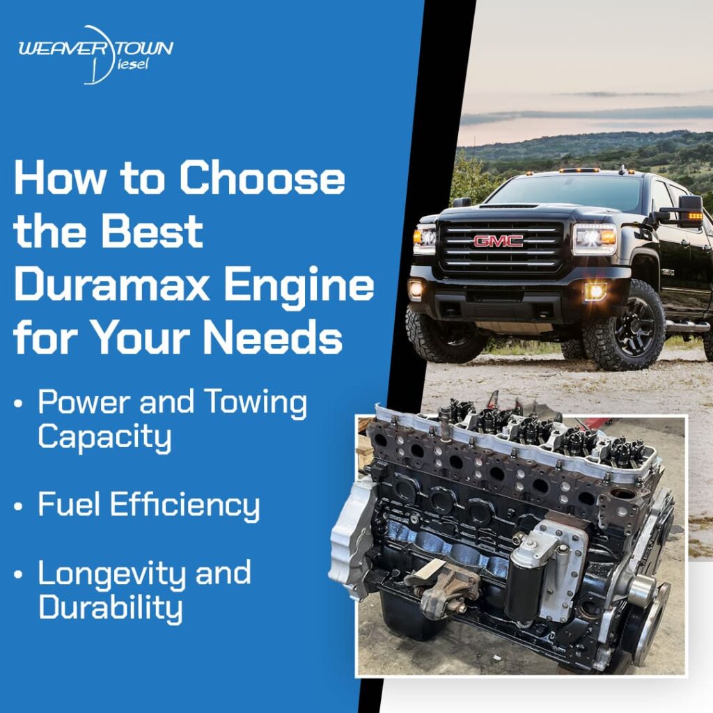 how to choose the best duramax engine for your needs