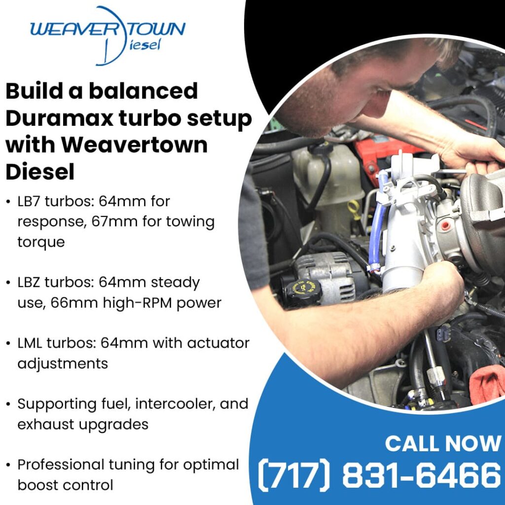 Balanced duramax turbo setup build