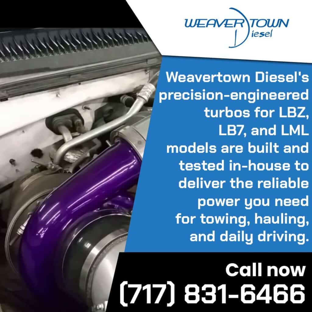 precision-engineered turbos for LBZ LB7 and LML models