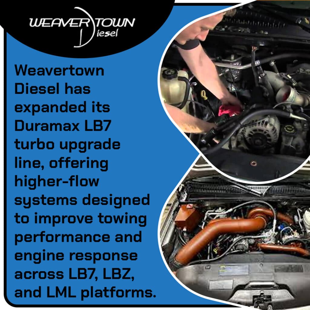 Weavertown Diesel Duramax LB7 turbo upgrade for improved towing performance and engine response