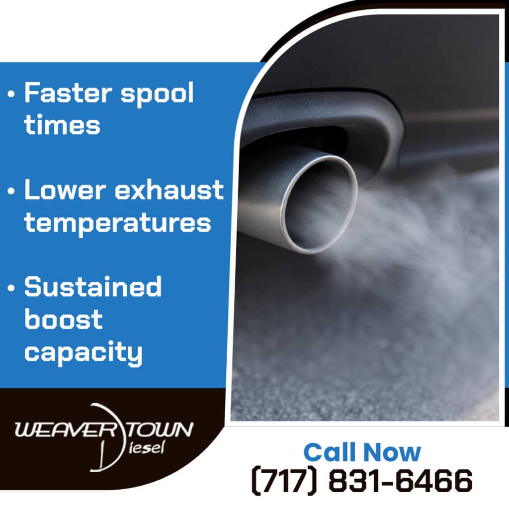 Exhaust fumes emitting from a car tailpipe alongside bulleted benefits including faster spool times and lower exhaust temperatures.